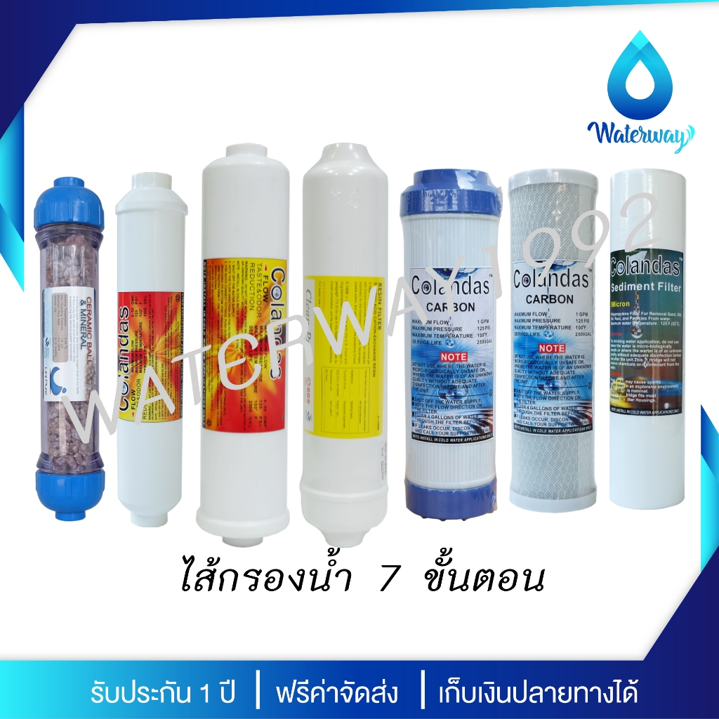 [มีบริการเปลี่ยนไส้] COLANDAS ไส้กรองน้ำดื่ม7 ขั้นตอน Mineral + RS รุ่นพิเศษ ครบชุด ใช้กับเครื่องกรองน้ำได้หลายรุ่น