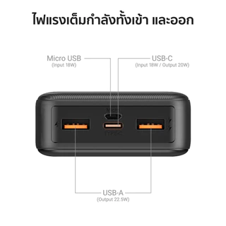 ZTEC L205 แบตสำรอง ความจุ 20000mAh จ่ายไฟสูงสุด 22.5W max ชาร์จพร้อมกันได้สูงสุด 3 อุปกรณ์ -1Y
