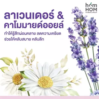 น้ำมันหอมแดงดรอป (0+ G6PD) 10 ml. ธรรมชาติ 100% ผ่านรับรองเควอซิทินและแอนตี้แบค Natural Oil Dropper