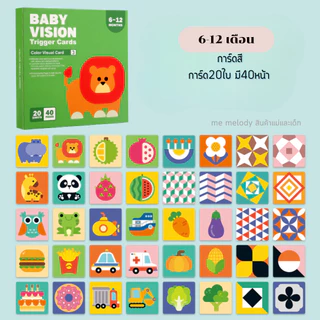ของเล่นเด็กทารก flashcard เด็กทารก การ์ดเสริมพัฒนาการสายตา แฟลชการ์ดขาวดำ 0-36เดือน บัตรภาพ