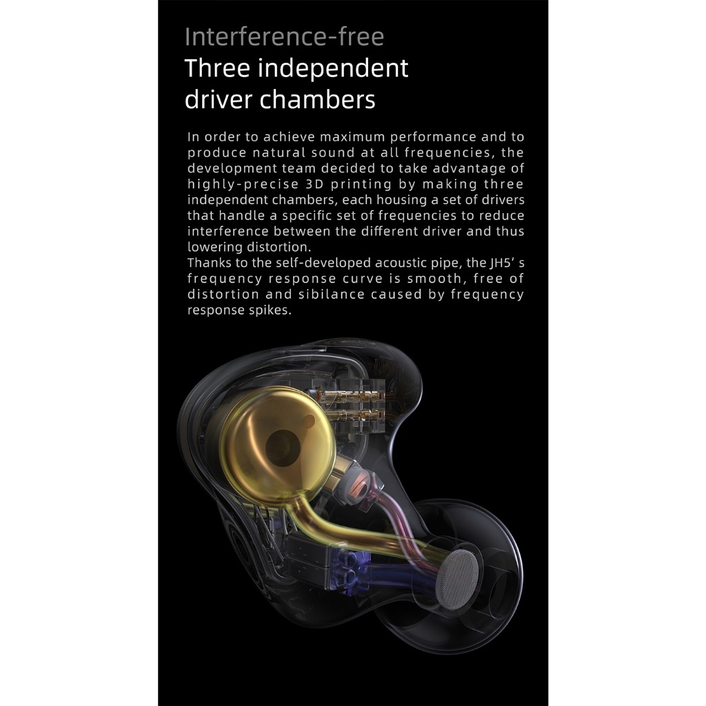 FiiO Jade Audio JH5 หูฟัง IEMs Hybrid 5 ไดรเวอร์ 1DD+4BA รองรับ Hi-Res ประกันศูนย์ไทย ราคา ถูกที่สุด ดีลบีเคเค แกลเลอรีภาพที่ 6