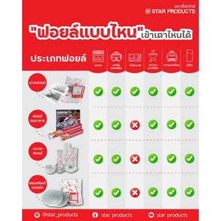 ถาดฟอยล์ ถ้วยฟอยล์ 4004-P มีฝา 10 ชุด/แพ็ค สตาร์โปรดักส์