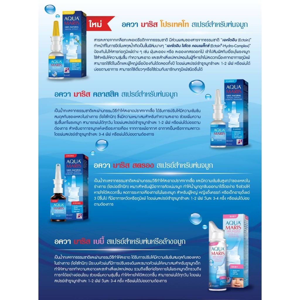 MAR Baby / Aqua Maris Baby Nasal Spray / Classic / Strong / Protecto สเปรย์พ่นจมูก สเปรย์ล้างจมูก - รูปที่ 6