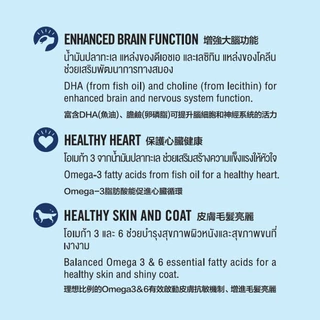 SmartHeart 18-20kg. สมาร์ทฮาร์ท อาหารสำหรับสุนัขโตและสุนัขพันธุ์เล็ก ขนาด 18-20กก.