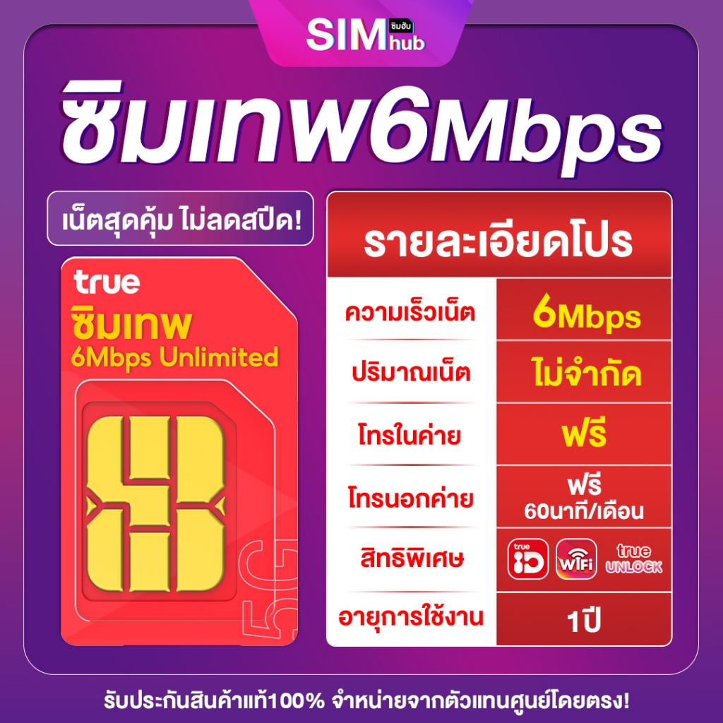 TRUE-ซิมเทพ 6Mbps​ Sim net Unlimited ซิมเน็ตไม่ต้องเติมเงิน โทรฟรีไม่อั้นค่ายทรู TrueID Wifi Free เน็ตไม่อั้น