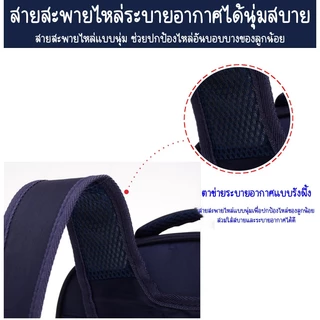 กระเป๋าสะพายหลังเด็กอนุบาล มีให้เลือกหลายลาย สินค้าพร้อมจัดส่งจากไทย