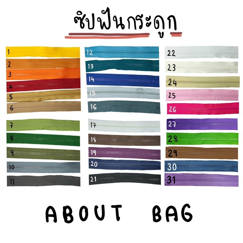 ( ซิป 1 หลา+หัวซิป 2 หัว ) ซิปฟันกระดูก เบอร์ 5  มีหัวตามสีซิป (ซิปตัดแบ่งขาย) (ใช้กับหัวซิป ykk ได้)