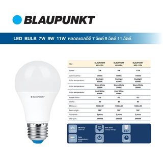 [Pack10]BLAUPUNKT หลอดไฟมาตรฐานเยอรมัน 5W - 20W แสงขาว แสงวอร์ม แสงคูล LED Bulb ขั้วE27 ประกัน 2 ปี