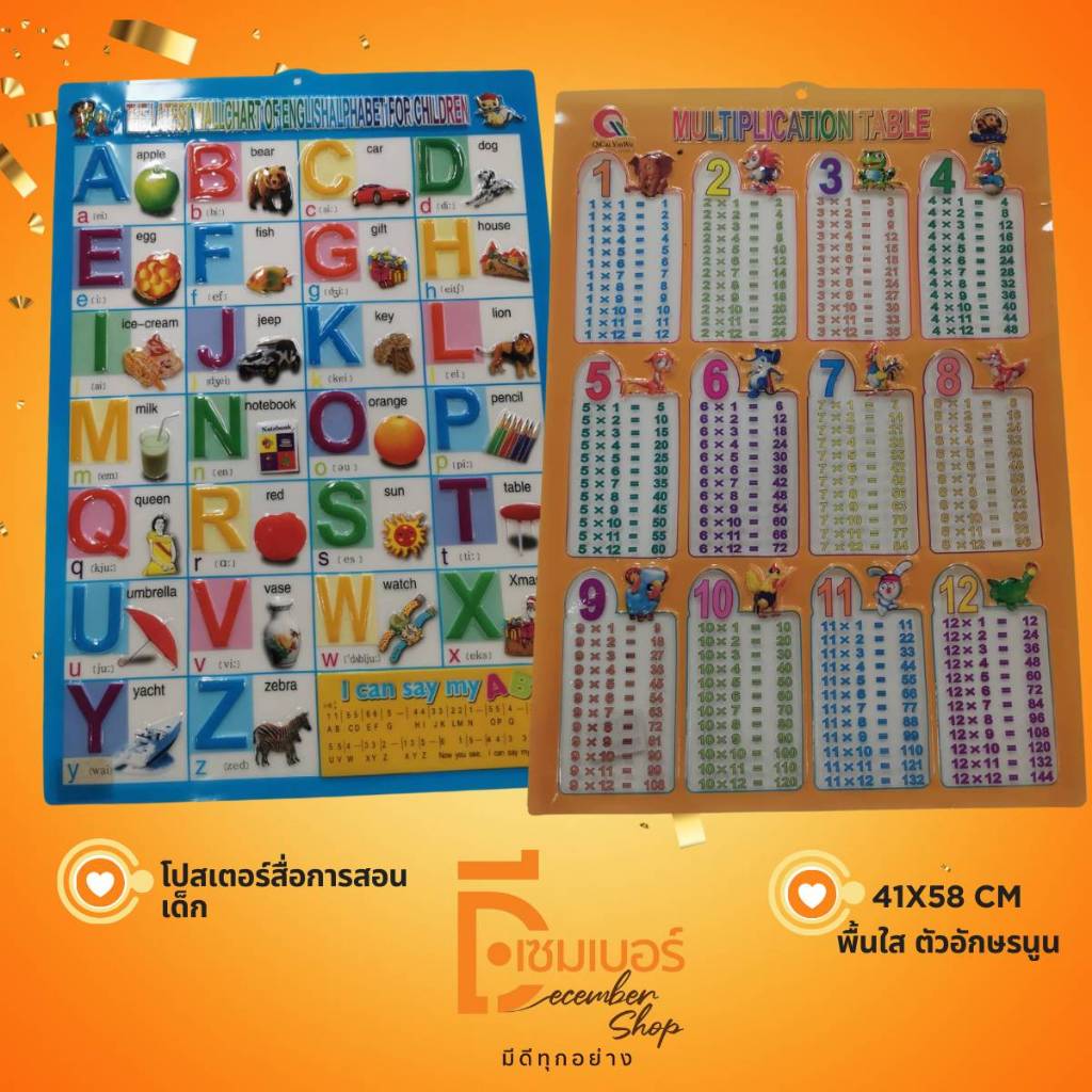 โปสเตอร์ หัดอ่าน ABC ตารางสูตรคูณ  เสริมทักษะสำหรับเด็ก