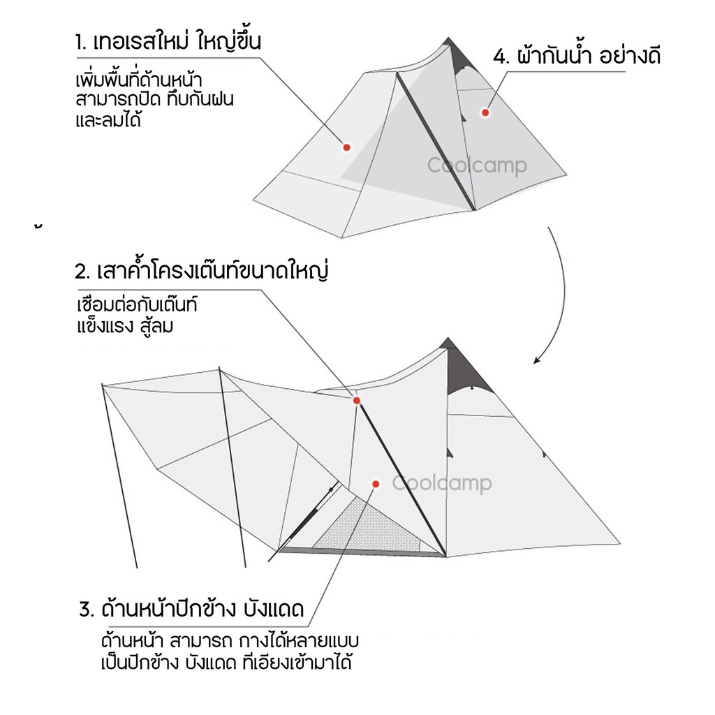 เต็นท์ครอบครัว 2room