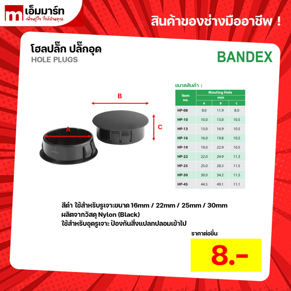 ปลั๊กอุด ตัวอุด อุดหน้าตู้ อุดฝาตู้ อุดรู HP-16 HP-22 HP-25 HP-30 BANDEX เกรดโรงงาน คุณภาพดี