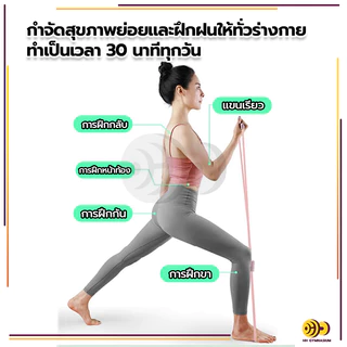 ยางยืดออกกำลังกาย ยางยืดเลข 8 เล่นโยคะ ยางยืดบริหารแขน ผู้เริ่มต้นบริหารกล้ามเนื้อ