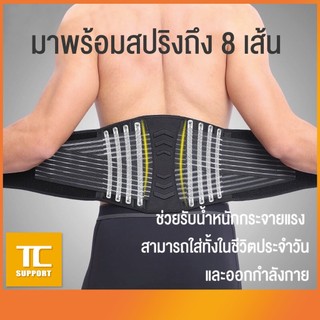 เข็มขัดพยุงหลัง เข็มขัดเซฟตี้ พยุงเอว บล็อคหลัง สำหรับยกของหนัก (7998) แก้อาการปวดหลัง Back support เข็มขัดยกของพยุงหลัง