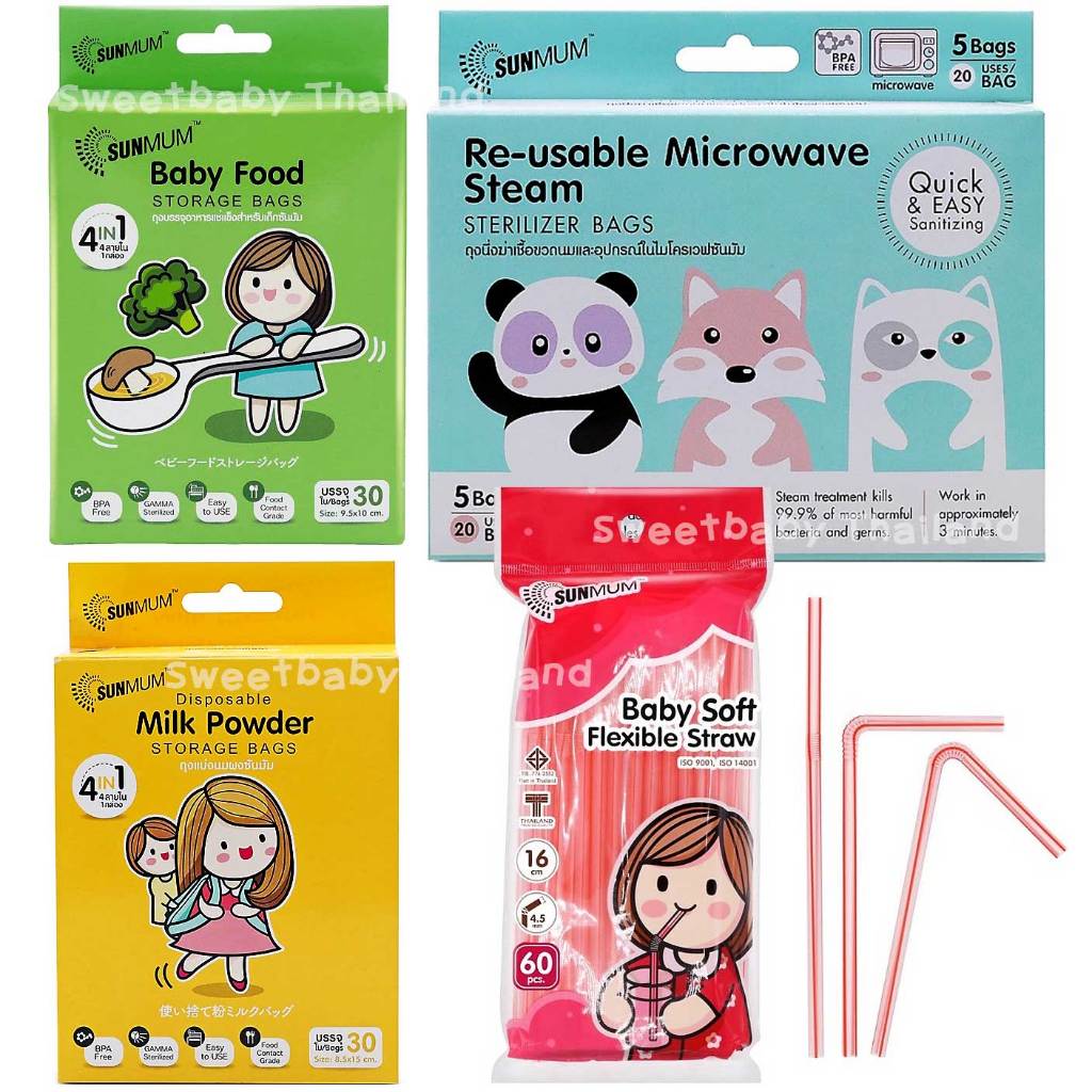 รูปภาพ 2