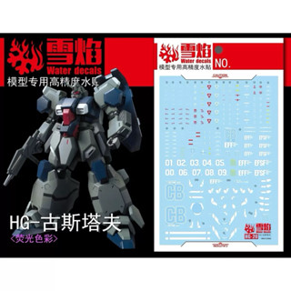 🟦ดีคอลน้ำ SF HG 20 DECAL HG 1/144 GUSTAV KARL (UNICORN VER) …