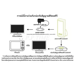SAMART Pi1 ชุดจ่ายไฟเสาอากาศ สำหรับใช้ร่วมกับทีวีดิจิตอล