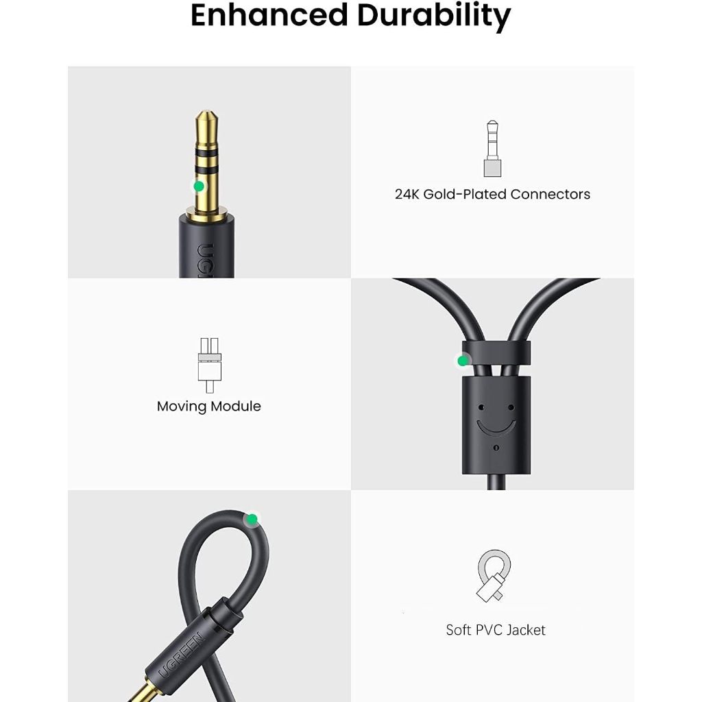 UGREEN สายสัญญาณเสียง RCA ขนาด 3.5 มม ยาว 25cm (Gray) รุ่น 10547