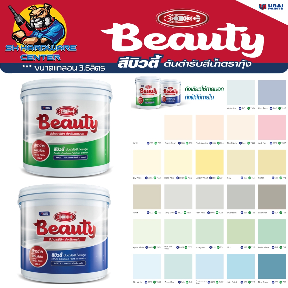สีน้ำอะครีลิคพิเศษ บิวตี้ ฟิล์มสีด้าน ขนาด 3.6ลิตร (แกลอน) BEAUTY (มีชนิดภายนอก และ ภายในให้เลือก)