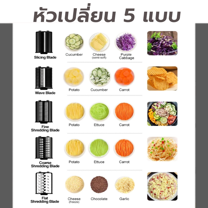 SOKANY เครื่องหั่นผัก ผลไม้ มันฝรั่ง แครอท สลัด เครื่องสไลด์ผักไฟฟ้า วัสดุสเตนเลส (พร้อมส่ง) - รูปที่ 4