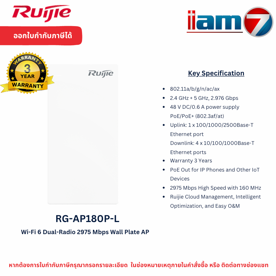 [รับประกัน 3 ปี] อุปกรณ์เน็ตเวิร์ค Ruijie RG-AP180P-L Wi-Fi 6 Dual-Radio 2975 Mbps Wall Plate