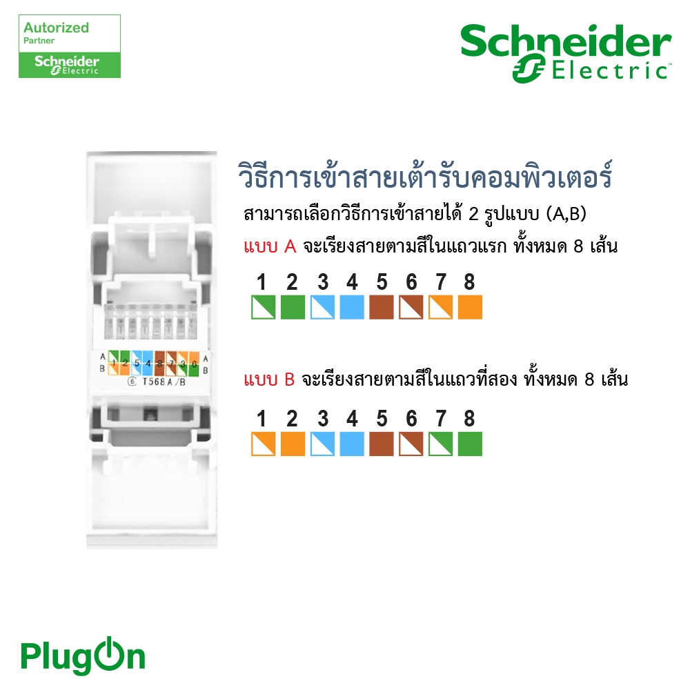 Schneider Electric รูปที่ 4
