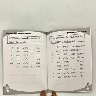 kidtuk เก่งสูตรคูณ สูตรคณิตศาสตร์ แสนสนุก สำหรับหนูน้อยวัยซน สูตรสำหรับเด็ก พร้อมโจทย์คณิตศาสตร์