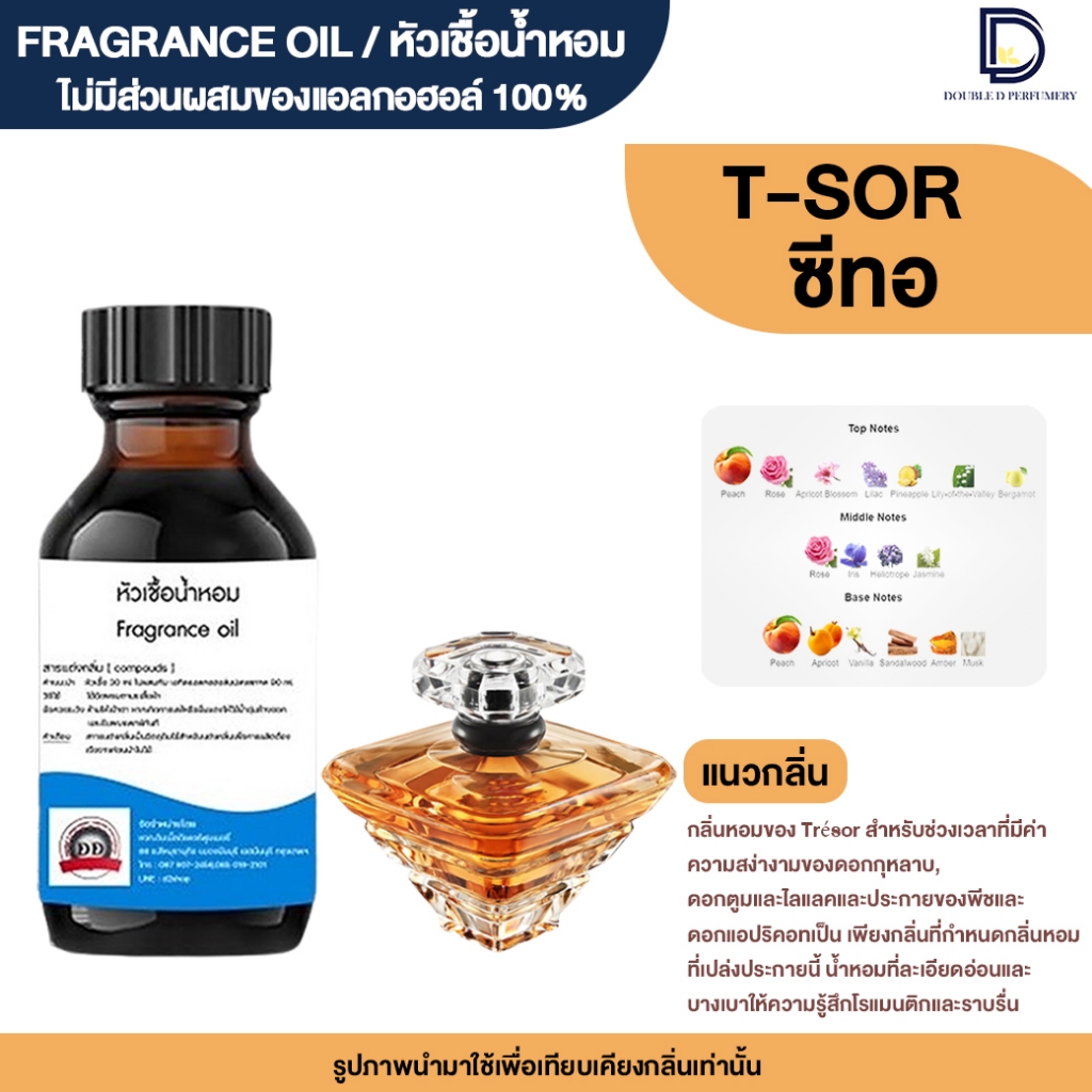 หัวเชื้อน้ำหอม กลิ่น ที ซอ ( T-SOR)