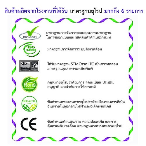 หมึกเทียบเท่า Canon LBP228x/ LBP226dw/ LBP223dw/ LBP220/ MF449x/ MF446x/ MF445dw/ MF443dw/ MF440 (Cartridge-057)