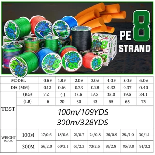 Sougayilang 100M/300M สายถักคอมโพสิต PE X8 เส้นถักสายการประมงที่มีความแข็งแรงสูงทนต่อการสึกหรอทนต่อรอยขีดข่วนแข็งแรงมาก
