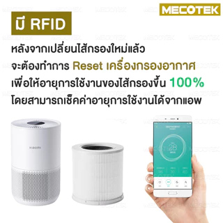 ❗พร้อมส่ง❗มีRFID ❗ไส้กรองสำหรับเครื่องฟอกอากาศ Xiaomi Smart Air Purifier 4 Compact Filter ไส้กรองอากาศเสี่ยวหมี่ กรองฝุ่