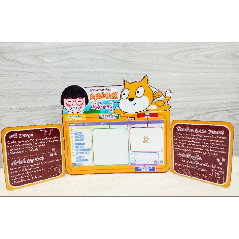 สื่อการสอนโปรแกรม scratch สื่อวิทยาการคำนวณ สื่อ3พับ