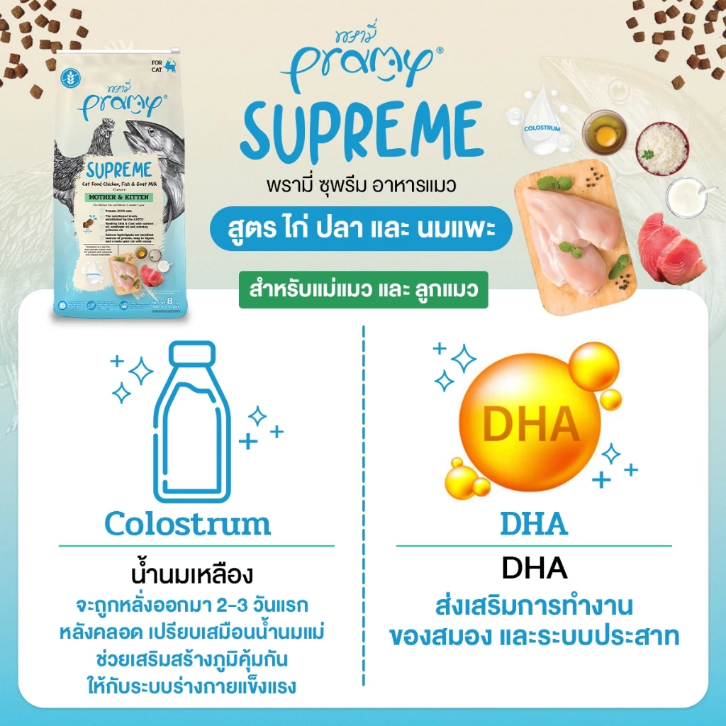 อาหารแมว Pramy Supreme ชนิดเม็ด สูตรลูกแมวและแมวโต 800g - 1kg thumbnail 7