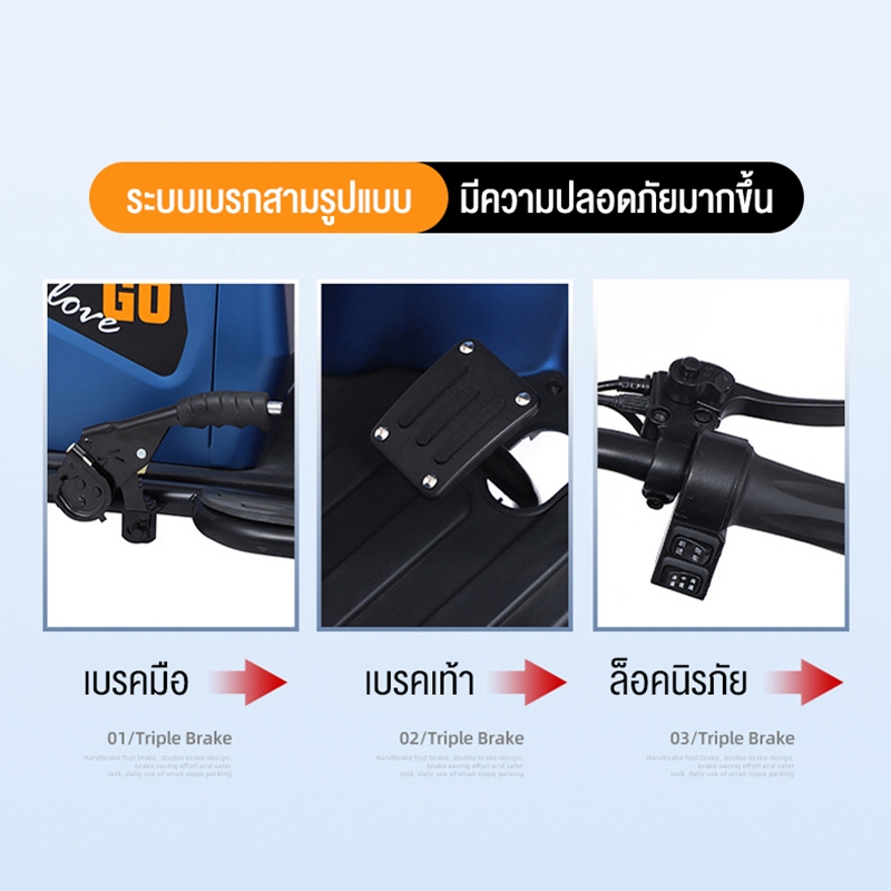 รูปภาพ 8