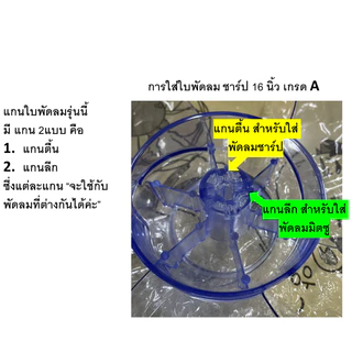 ใบพัดลมชาร์ป ขนาด 16 18 และ 20 นิ้ว [ของเทียม ใช้งานได้ดี]