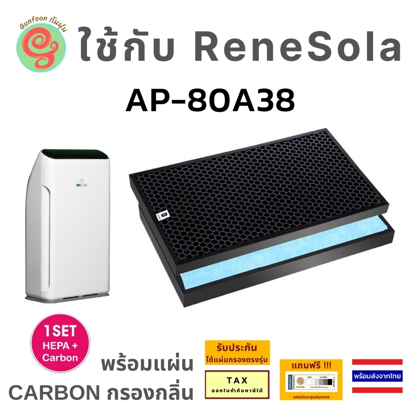 แผ่นกรองเครื่องฟอกอากาศ ReneSola AP-80A38 ไส้กรองอากาศ HEPA filter กรองฝุ่น pm 2.5 และ แผ่นคาร์บอนนก