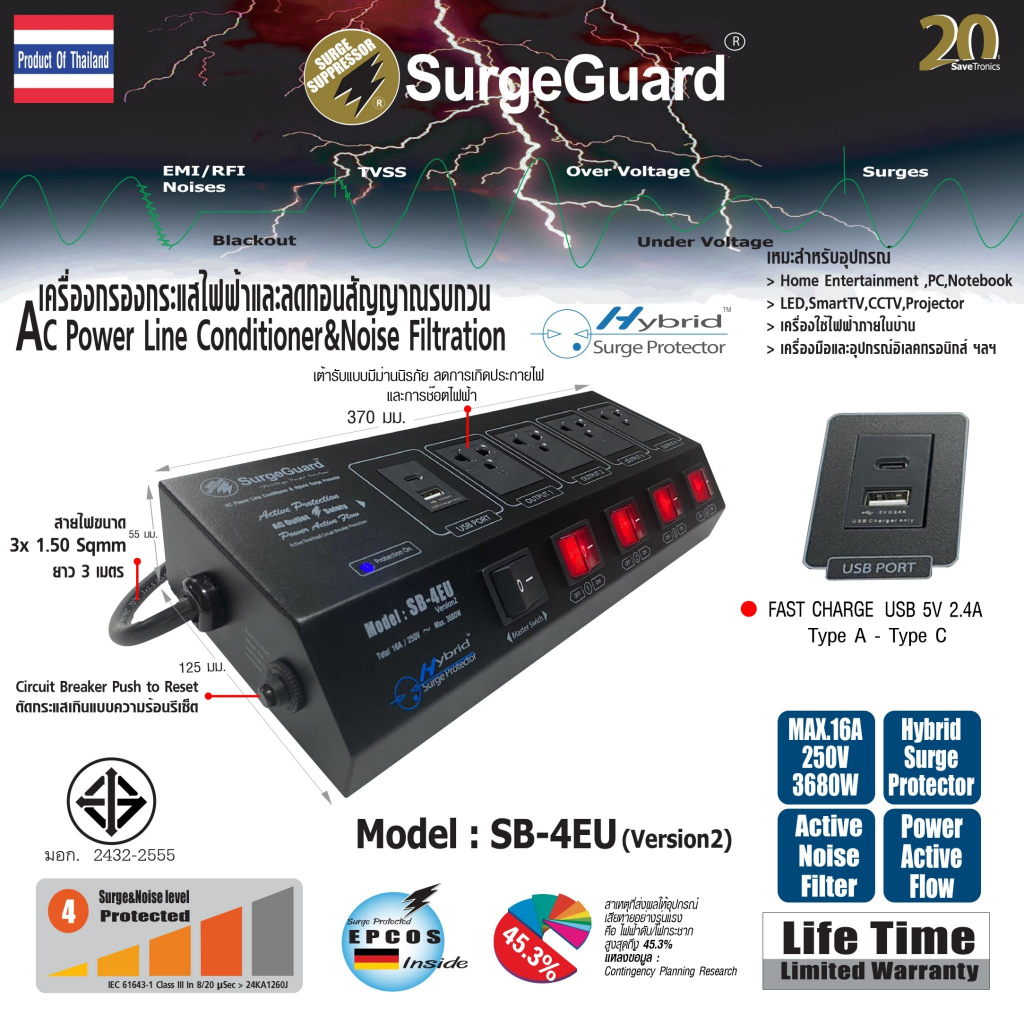 SurgeGuard :Model SB-4EU_v.2 AC Power Lineconditioner &TVSS