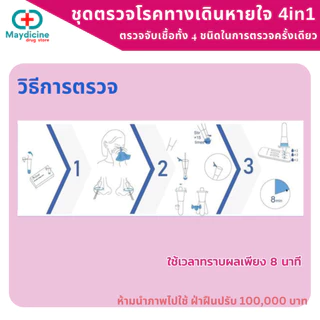 ชุดตรวจไข้หวัดใหญ่ RSV โควิด hMPV / flu A/ flu B/ Covid/ Adeno/ Rhinovirus/ MP อะดีโน ไรโนไวรัส ไมโครพลาสมา Dvot