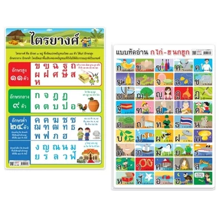 โปสเตอร์สื่อการเรียนพลาสติก A4 สำหรับเรียนพยัญชนะ ก-ฮ, A-Z, สระวรรณยุกต์, ไตรยางค์ ขนาด 21×29.7 ซม.