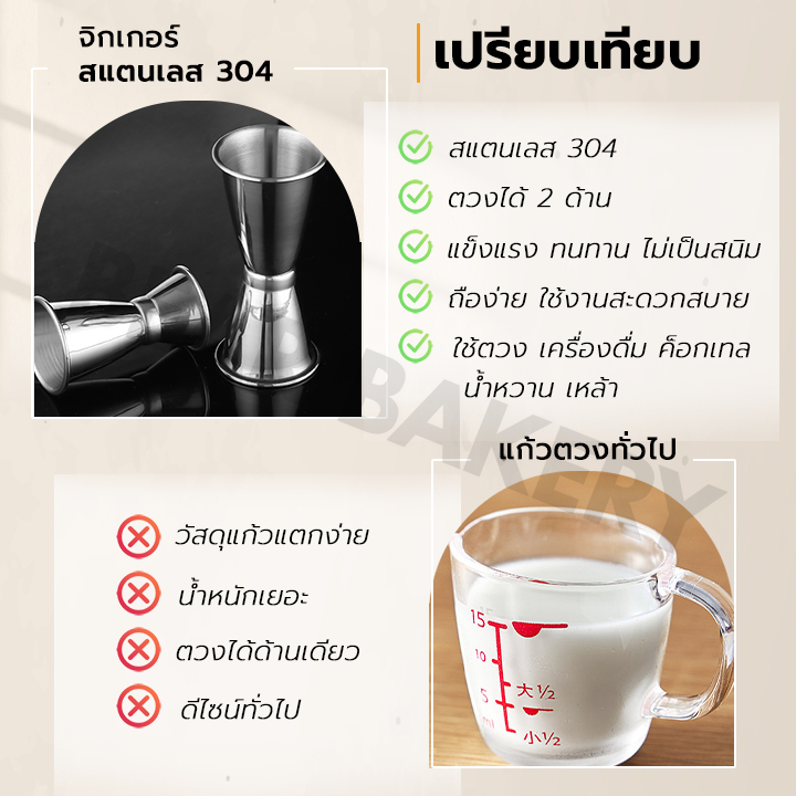 Jigger จิกเกอร์(สแตนเลส304) แก้วช็อต 15-70ML แก้วตวงน้ำเชื่อม จิ๊กเกอร์ตวงช็อตแอลกอฮอล์ - รูปที่ 2