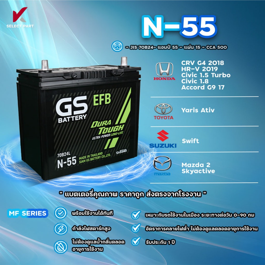 N-55 ( JIS 70B24) {พร้อมส่ง} GS Battery แบตเตอรี่พร้อมใช้ มั่นใจ กำลังไฟสตาร์ทสูง พร้อมใช้งานได้ทันที แบตเตอรี่รถยนต์