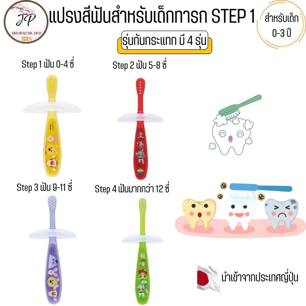 (ส่งฟรี/ลด50%) SKATER STEP1 แปรงสีฟันเด็กทารกพร้อมกันกระแทก นุ่ม จากญี่ปุ่น ป้องกันกระทุ้งปาก