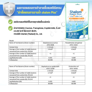 ผ้าเช็ดทำความสะอาดร่างกาย (5ซอง) Shalom Plus Body Wash Wipes ไม่ต้องล้างออก ไม่มีแอลกอฮอล์ ไม่มีน้ำหอม