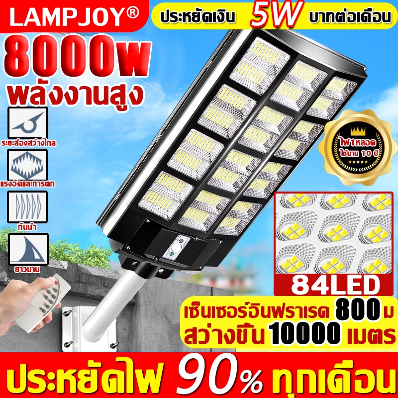 สว่างมาก30วันไม่มีไฟฟ้าดับ ไฟถนนรีโมทคอนโทรล 249LED 4000w โคมไฟโซล่าเซลล์ ไฟถนนโซล่าเซลล์ Solar Light ไฟแสงอาทิตย์