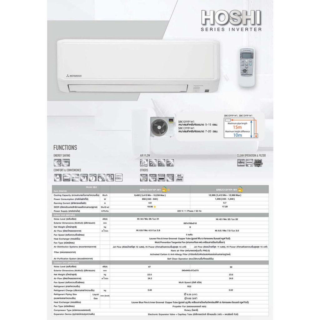ติดฟรี แอร์บ้าน MITSUBISHI HEAVY DUTY รุ่น HOSHI SERIES รูปที่ 4