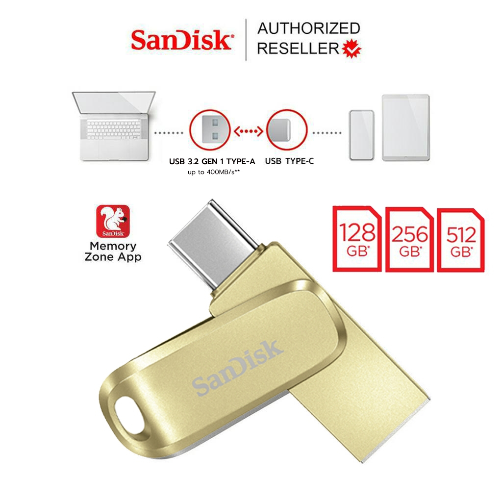 SanDisk Ultra® Dual Drive Luxe USB Type-C 128GB 256GB 512GB (SDDDC4_GOLD)แฟลชไดรฟ์ iPhone15 iPhone16