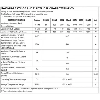 ไดโอด diode 30A10 กันย้อนและrectifier
