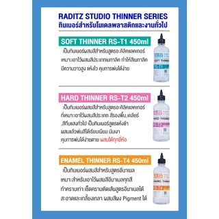 Raditz Studio - Thinner ทินเนอร์ผสมสี ทินเนอร์ล้างสี สีแอร์บรัช สีอะคริลิคแลคเกอร์