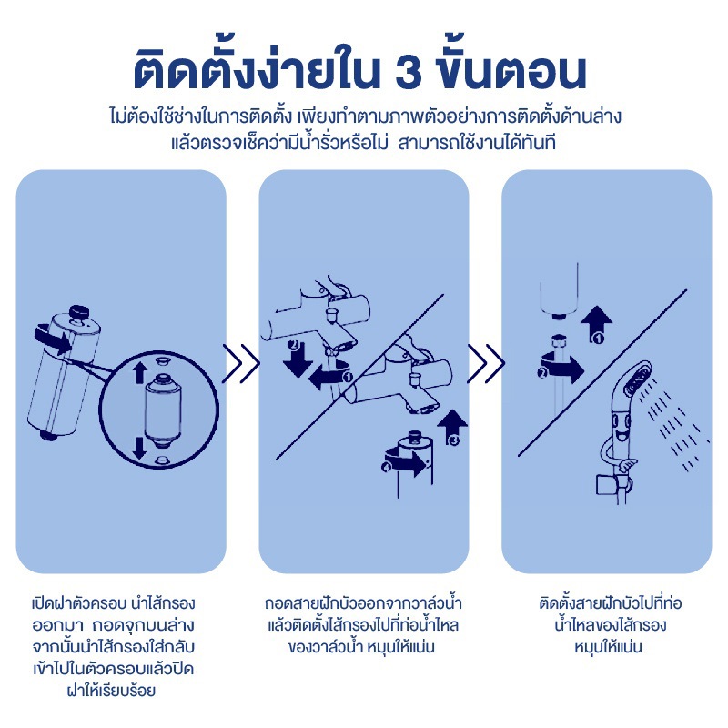 Philipswater AWP1775 กรองน้ำ ฝักบัว ไส้กรองฝักบัว ตัวกรองน้ำประปาสำหรับอาบน้ำ กรองได้50,000L - รูปที่ 5