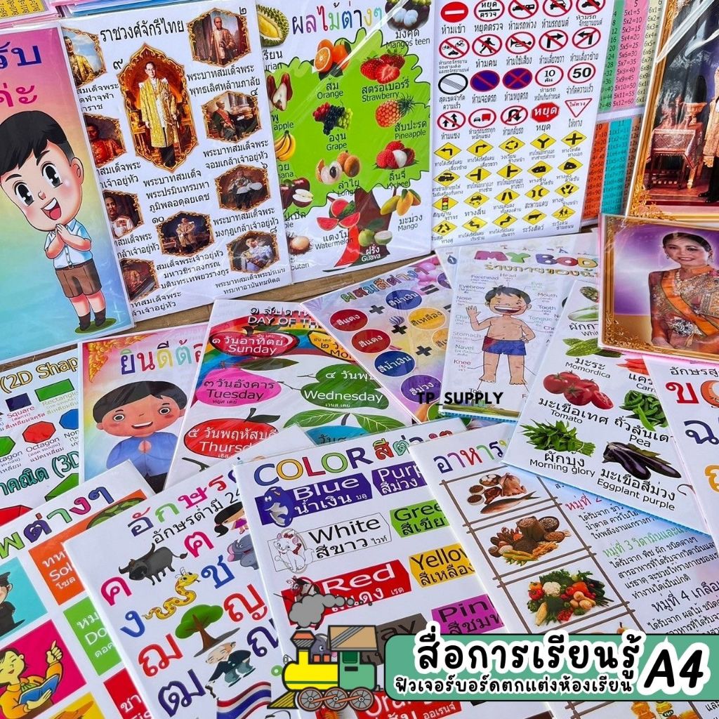 สื่อการเรียนรู้ ฟิวเจอร์บอร์ดA4 สื่อการสอน ตกแต่งห้องเรียน (จำนวน 1 แผ่น)
