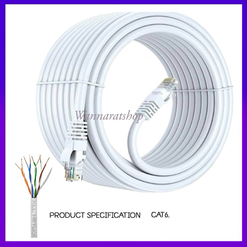 สายเเลน CAT6 UTP ภายใน สายlan cable indoor 10/100/1000 สายแลนอินเตอร์เน็ต เข้าหัวสำเร็จ gigabit สายเคเบิ้ล rj45